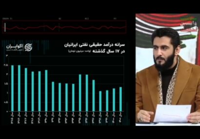 از ایرانِ ۸۸ در اوج قدرت تا تصویری از خیابان و پیام سیاستمداران که معادله را عوض کرد!