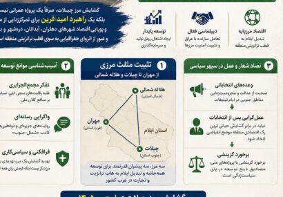 ‍ چیلات، دروازه‌ای برای امید در جنوب ایلام