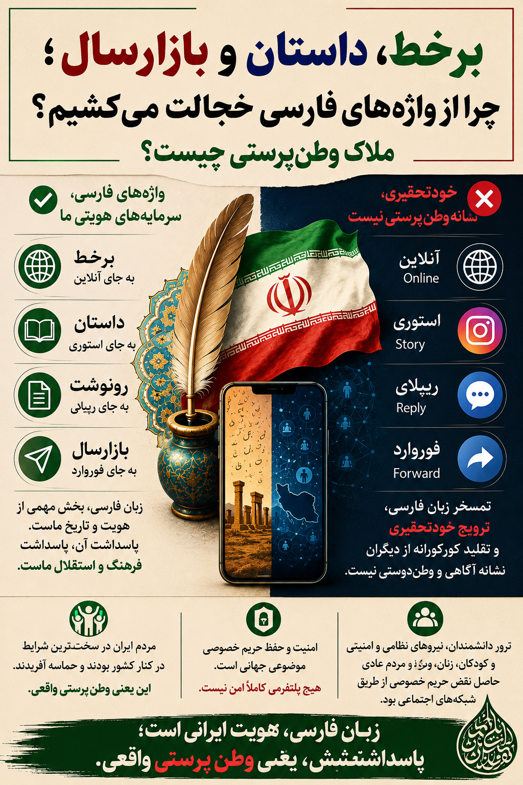 برخط، داستان و بازارسال؛ آیا خجالت از واژههای فارسی ملاک وطنپرستی است؟