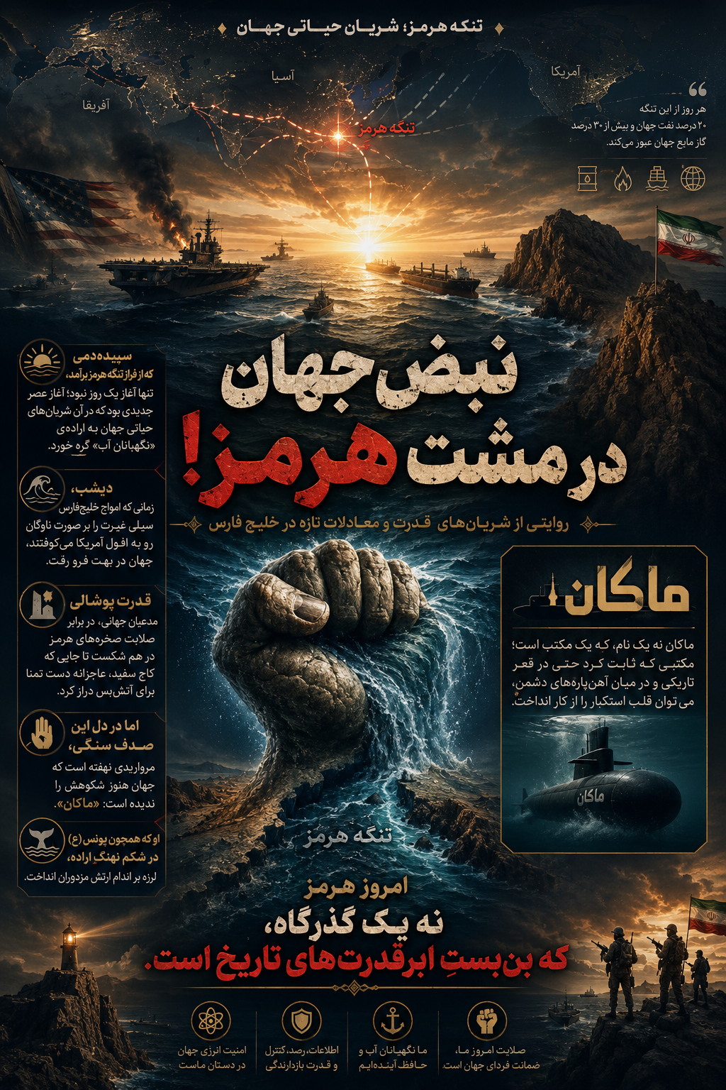 نبض جهان در مشت هرمز!