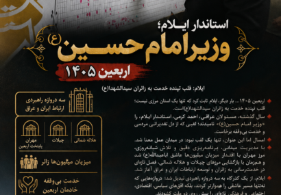 استاندار ایلام؛ وزیر امام حسین(ع)