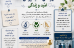 پزشکان؛ قهرمانان سفیدپوش امید و زندگی
